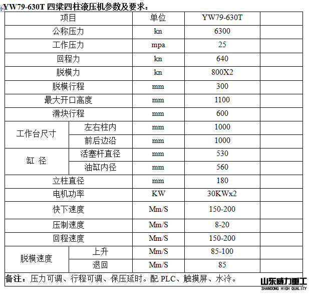 機(jī)器參數(shù)