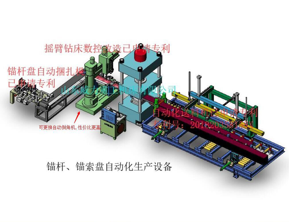 錨桿托盤生產(chǎn)線專利號(hào)