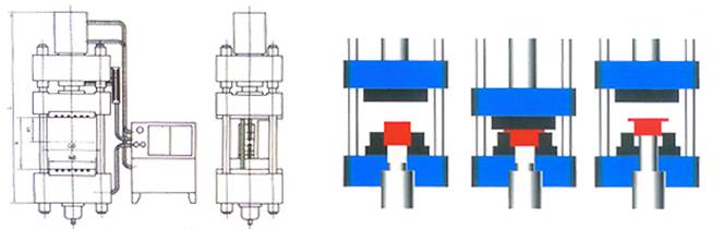 拉伸風(fēng)機(jī)外殼液壓機(jī)
